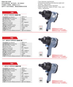 (OEM) Súng bắn ốc khí nén Liketools LT 1 inch MZ